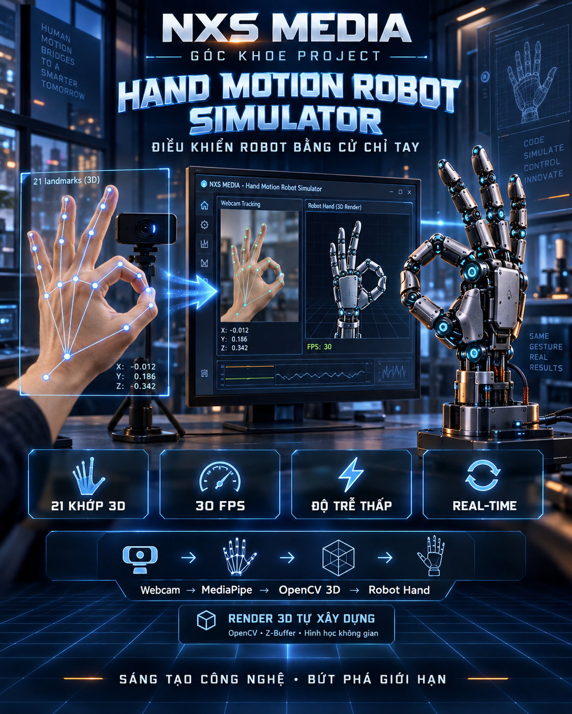 Mô phỏng điều khiển bàn tay robot bằng cử chỉ tay